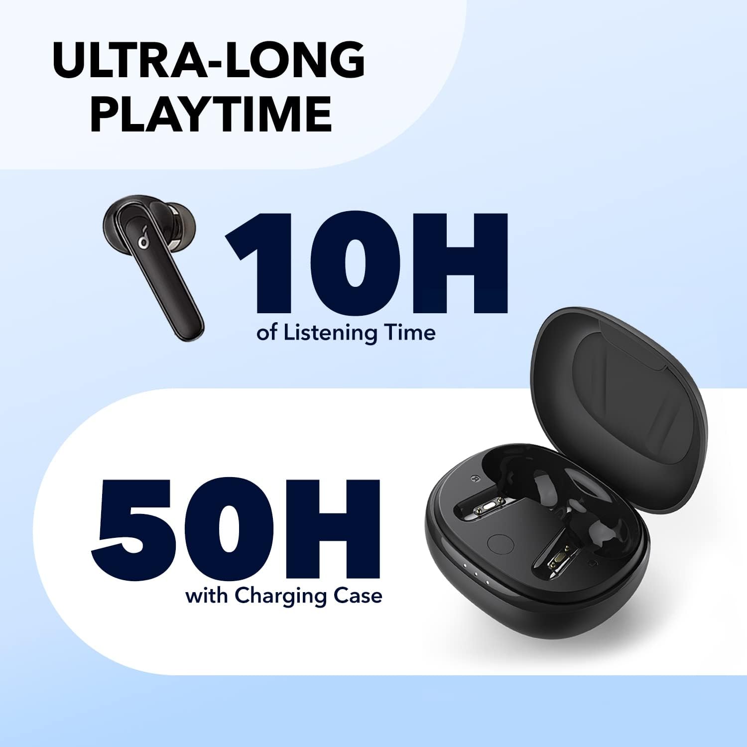  Anker Life P3 Noise Cancelling Wireless Bluetooth Earbuds